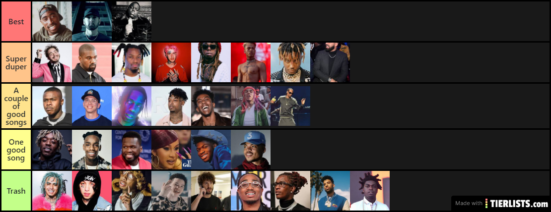 Rappers tierlist