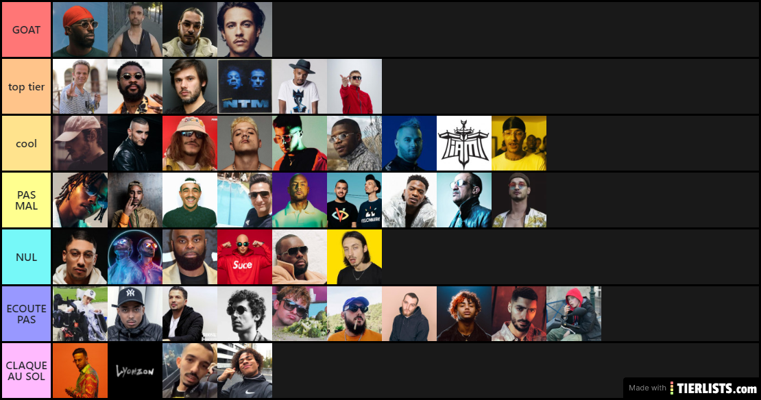 rappeur tierlist