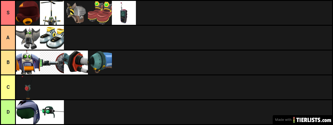 Ratchet and clank Gadgets tier list