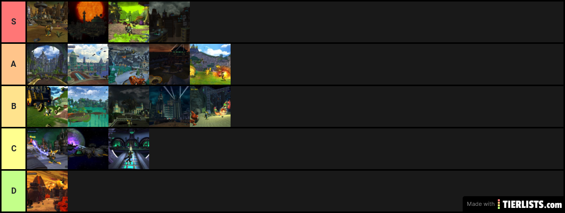 Ratchet and clank soundtrack tier