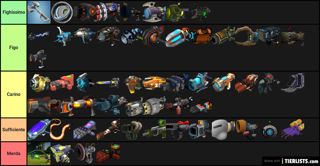 Ratchet and clank weapons tier