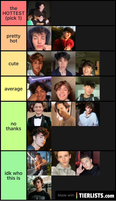 Rating Boys on TikTok