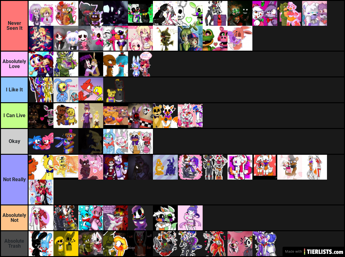 Rating Fnaf Ships