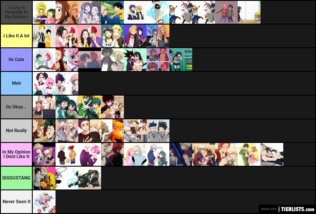 Rating Mha Ships