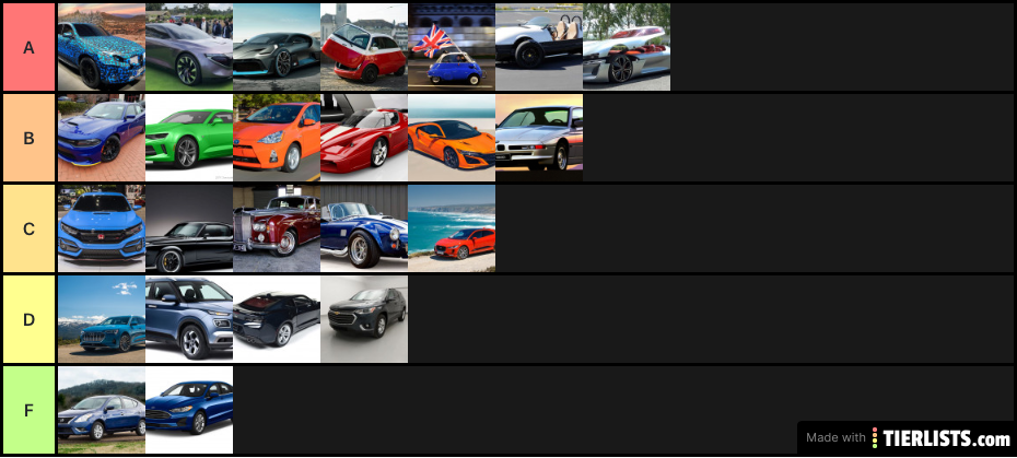 Rating some cars