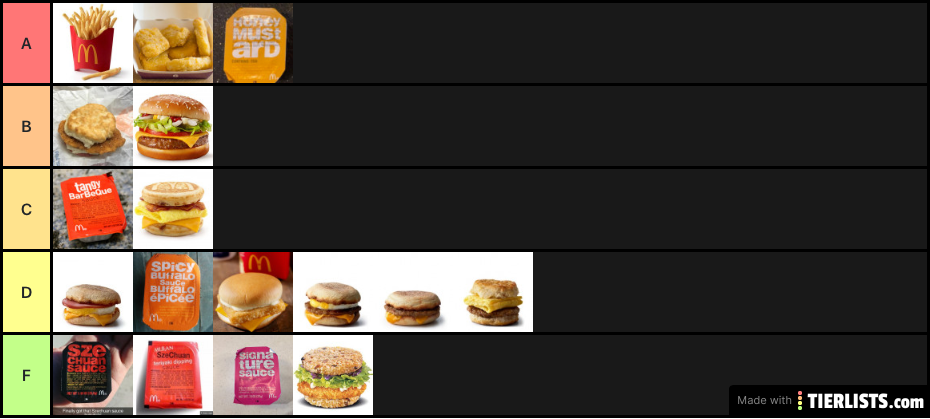 Rating some McDonald’s food