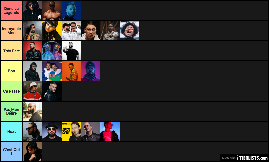 Rayan tier list Rappeur FR