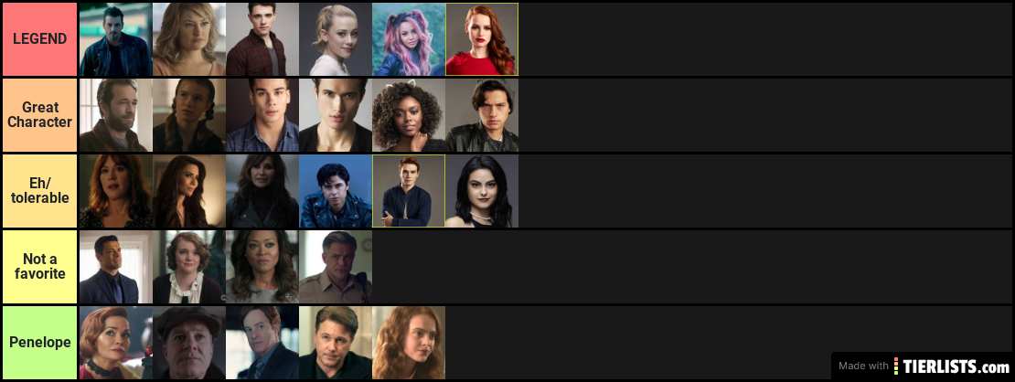 RD characters