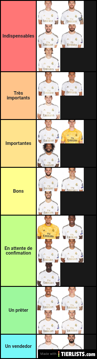 Real Madrid 2020