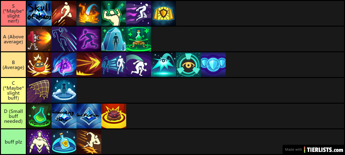 Realm Royale weapon tier list