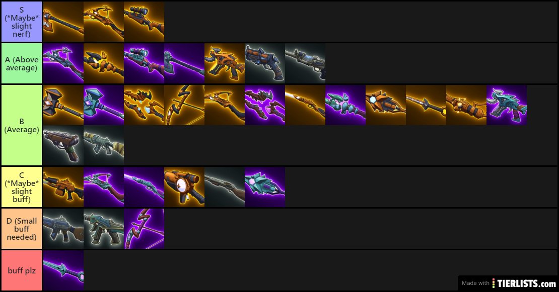 Realm Royale weapon tier list