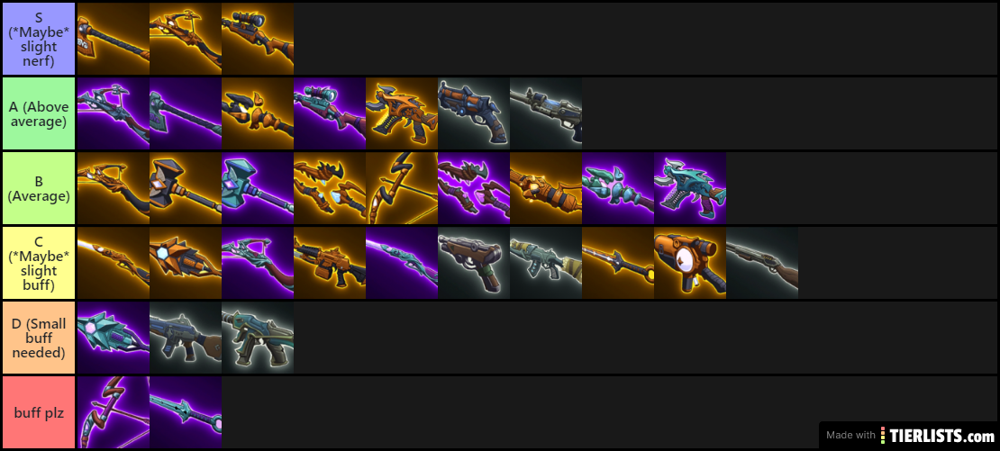 Realm Royale weapon tier list