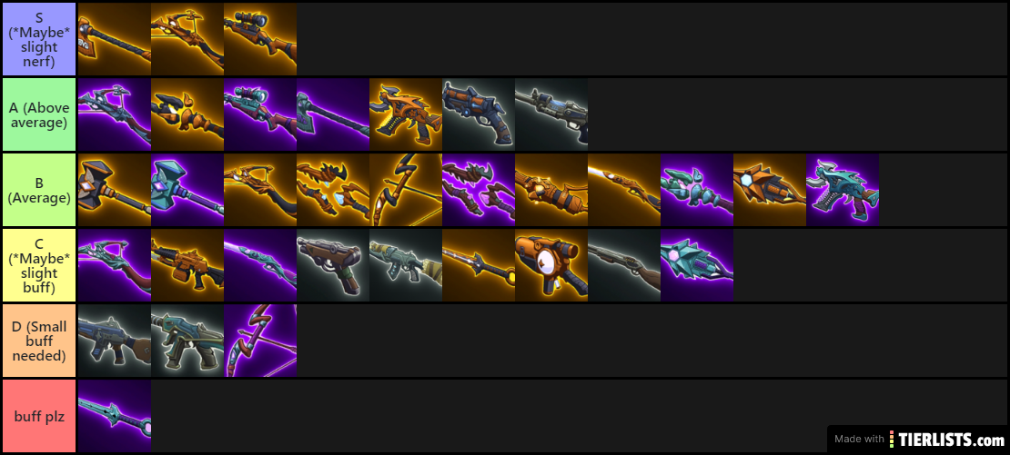 Realm Royale weapon tier list