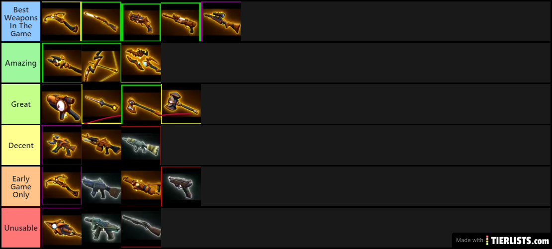 Realm Royale Weapons Tier List