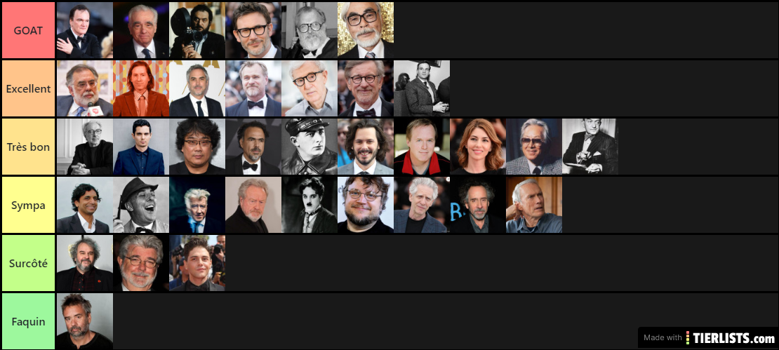 Réals Tier List 1
