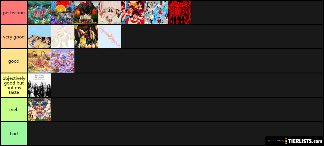 red velvet eras tier list<3