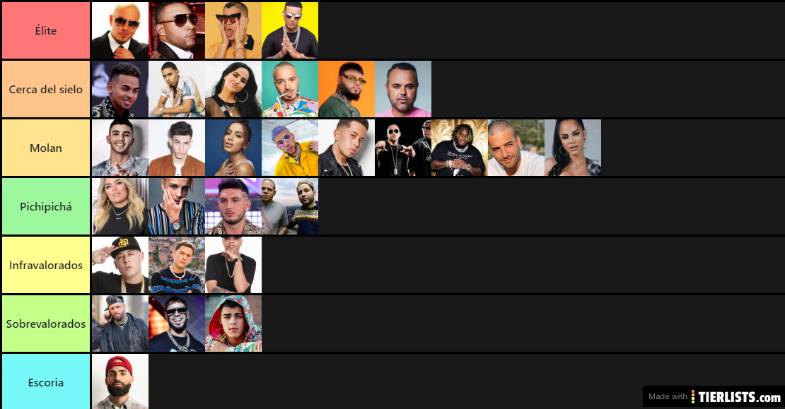 Reggaetoneros