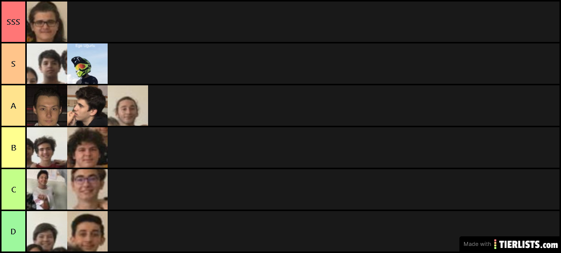 Reizlik tierlist