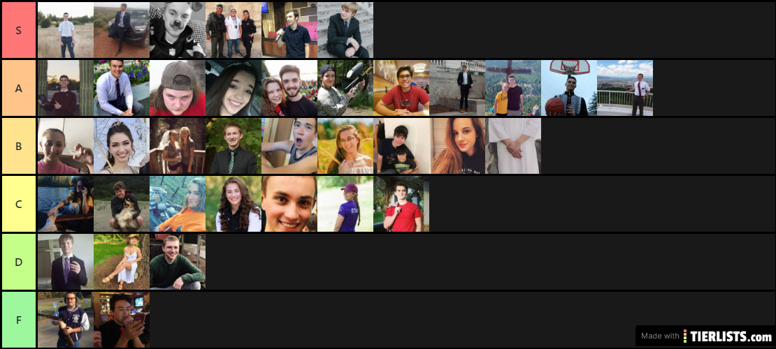 Religion Tier List