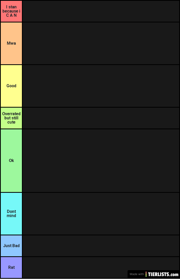 Rerank tierlist