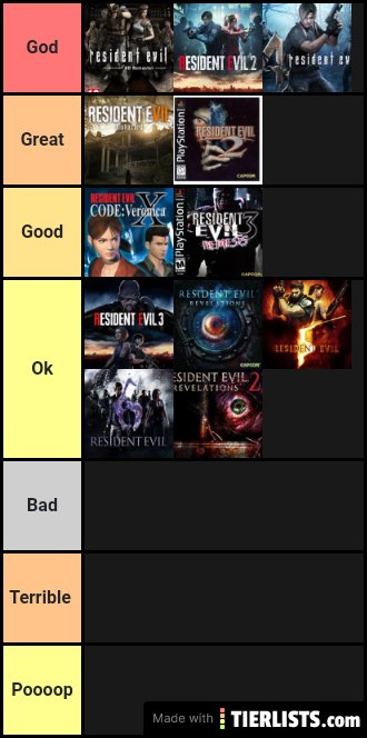 Resident Evil