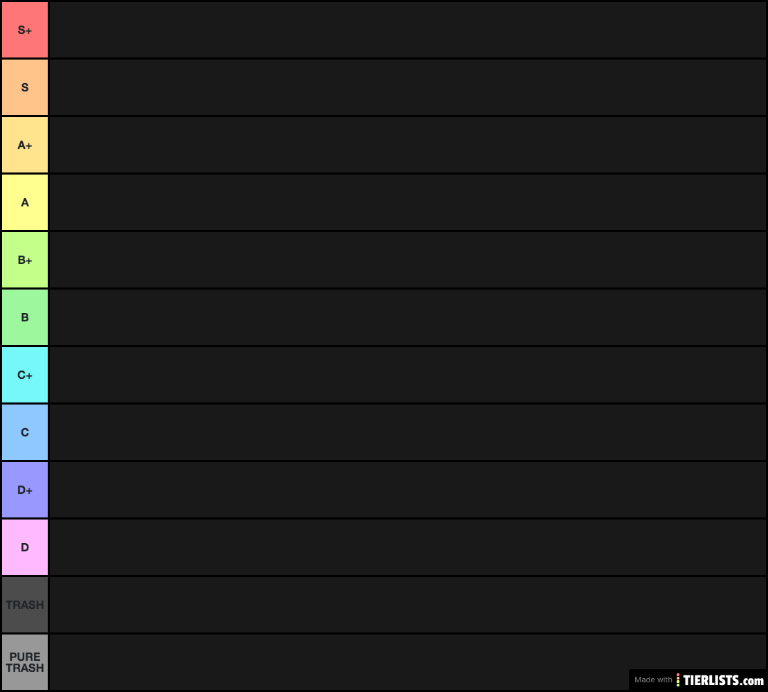 Resident evil game tier list