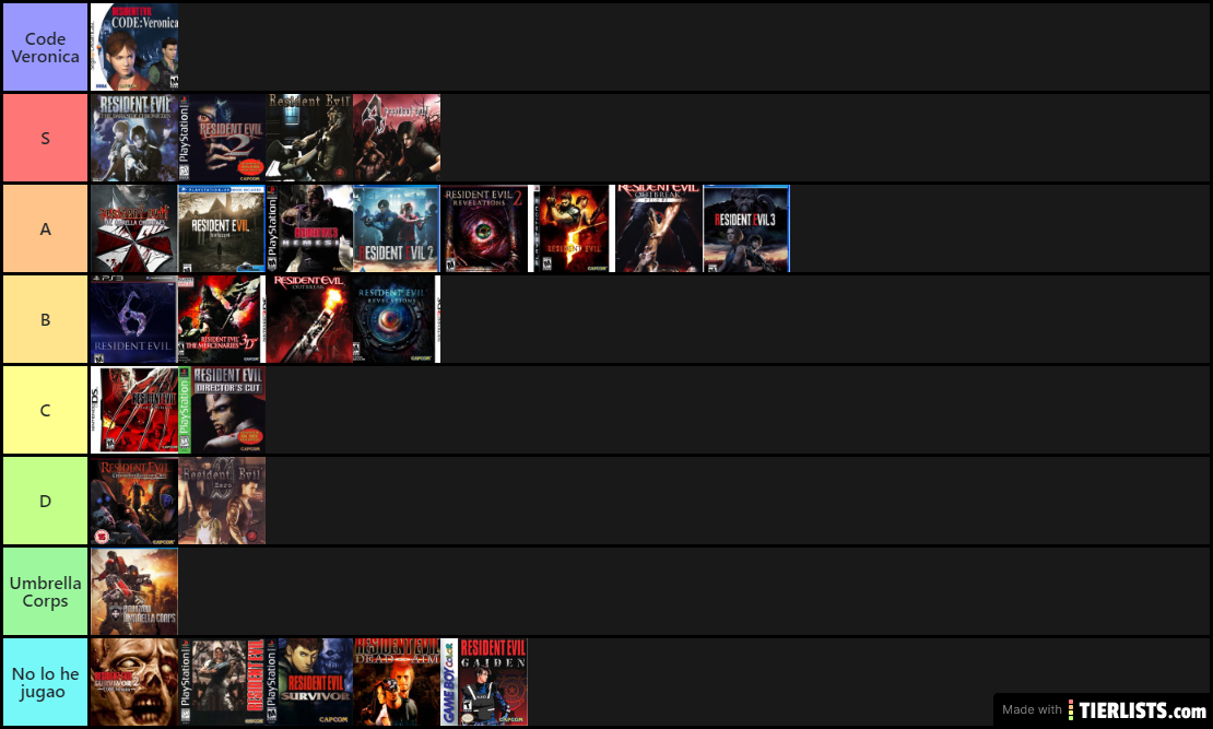 Resident Evil games