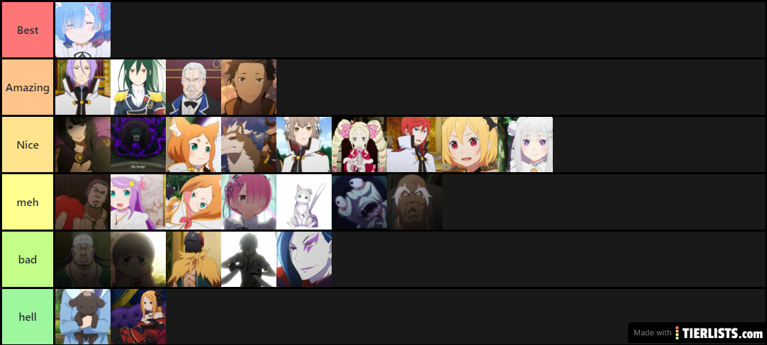 Re:Zero characters