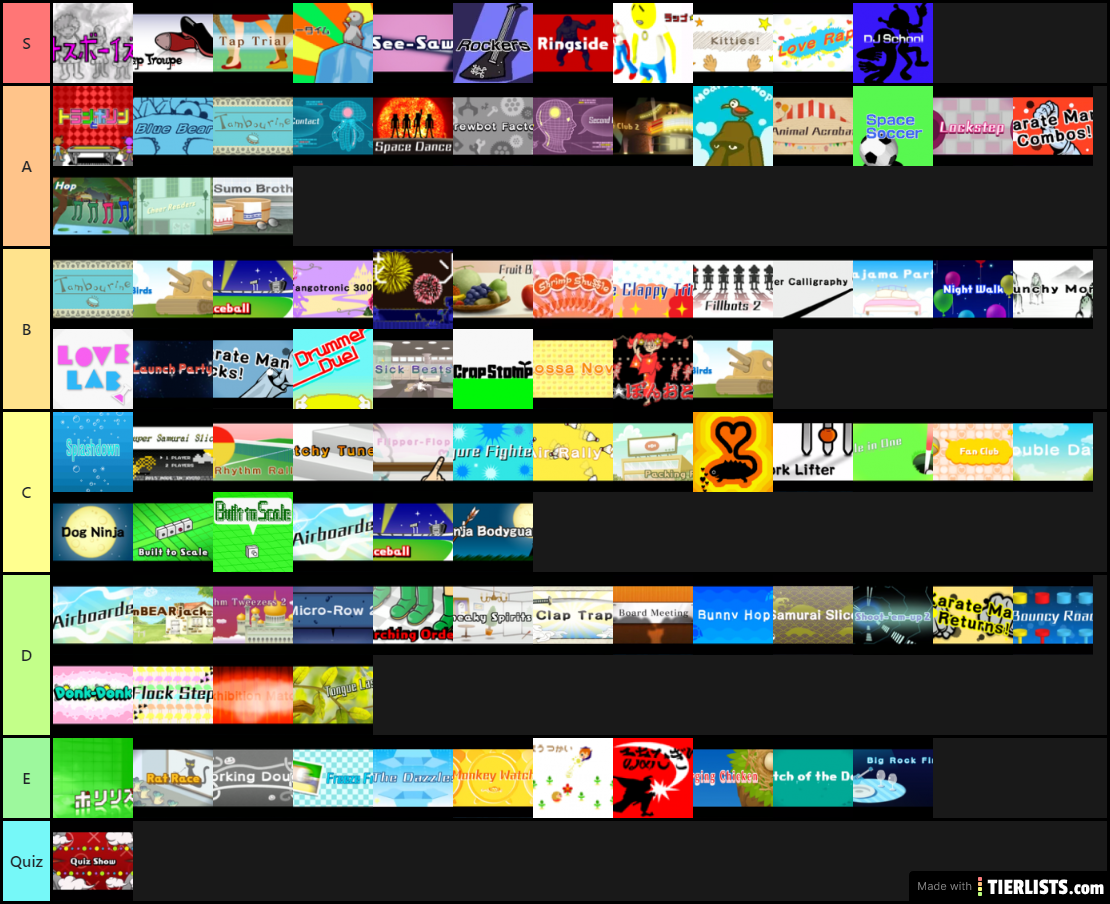 Rhythm Heaven Tier List :)