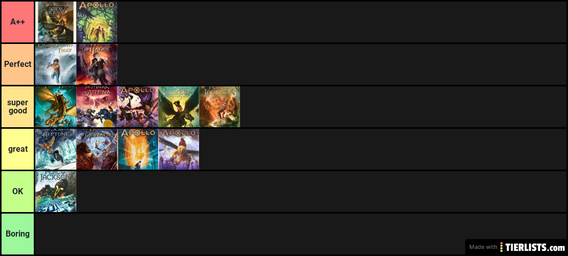 Rick Riordan Books Tier List