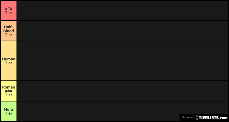 Rick Riordan Character ranking