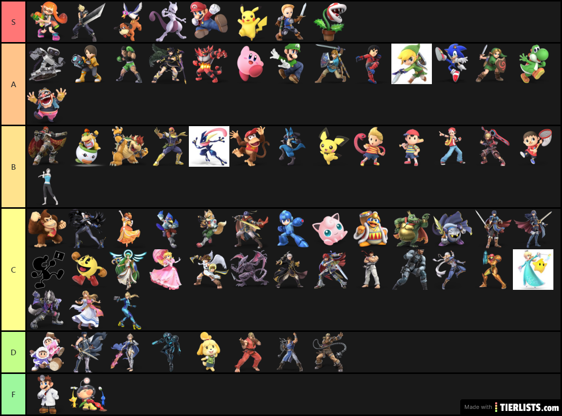 Riley's smash character list