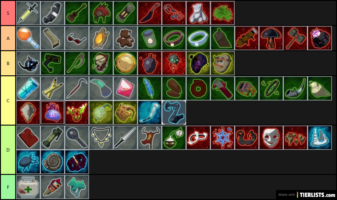 Risk of Rain 2 Huntress Tier List December 2019