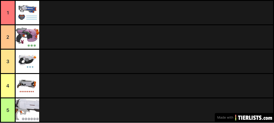 Rival overwatch tier list