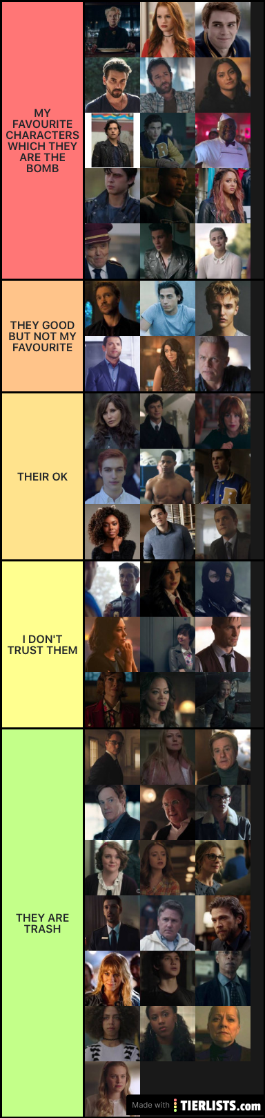 Riverdale characters