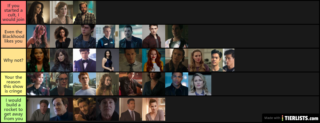 Riverdale characters