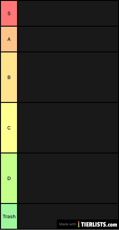 Riverdale Ships Tier List (S1-S4)