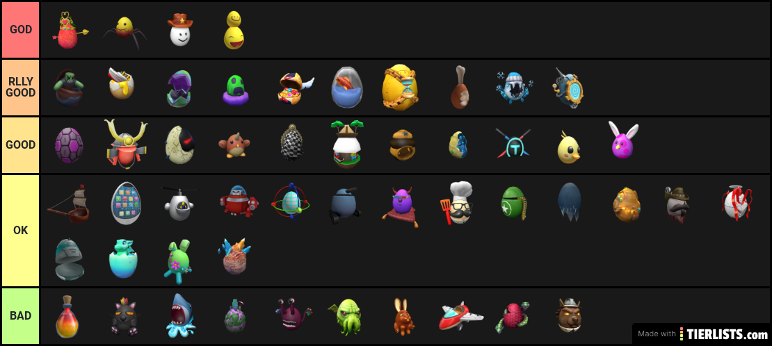Roblox Egg Hunt 2020 Tier List