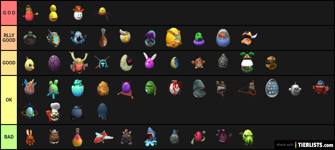 Roblox Egg Hunt 2020 Tier List