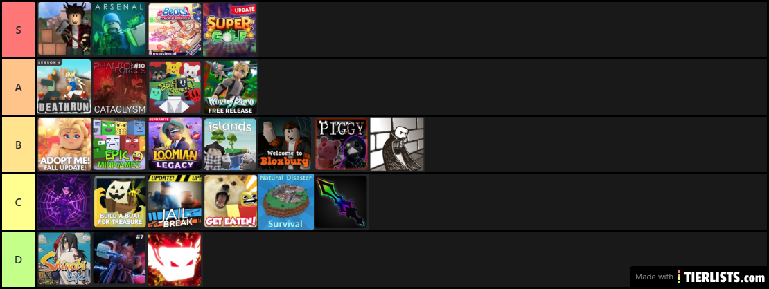 Roblox Games Tier List