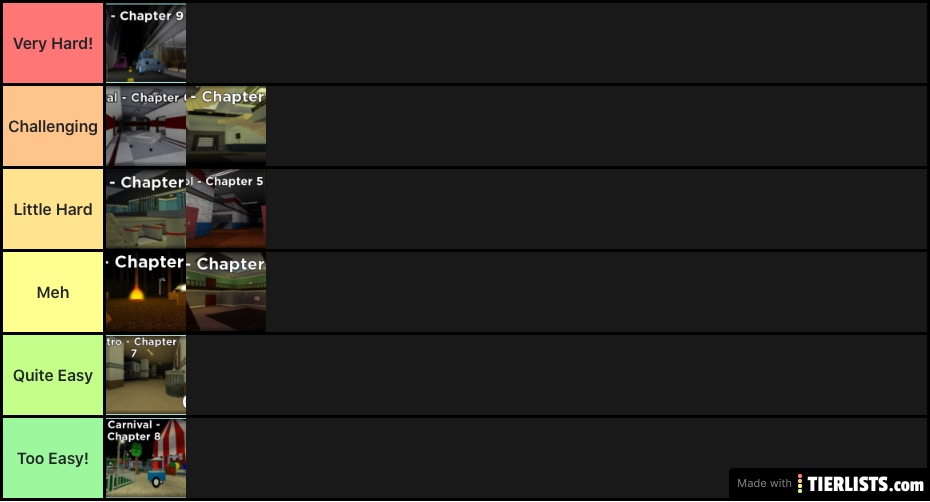 Roblox Piggy Chapters By Difficulty