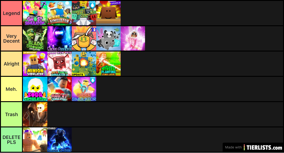 ROBLOX sim tierlist