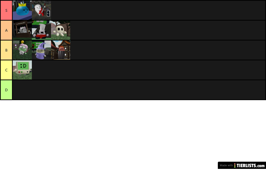 Roblox Tower Heroes: Hero Tier List
