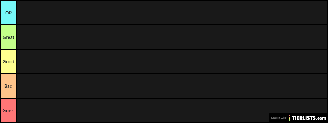 Roblox Tower Heroes Tier List