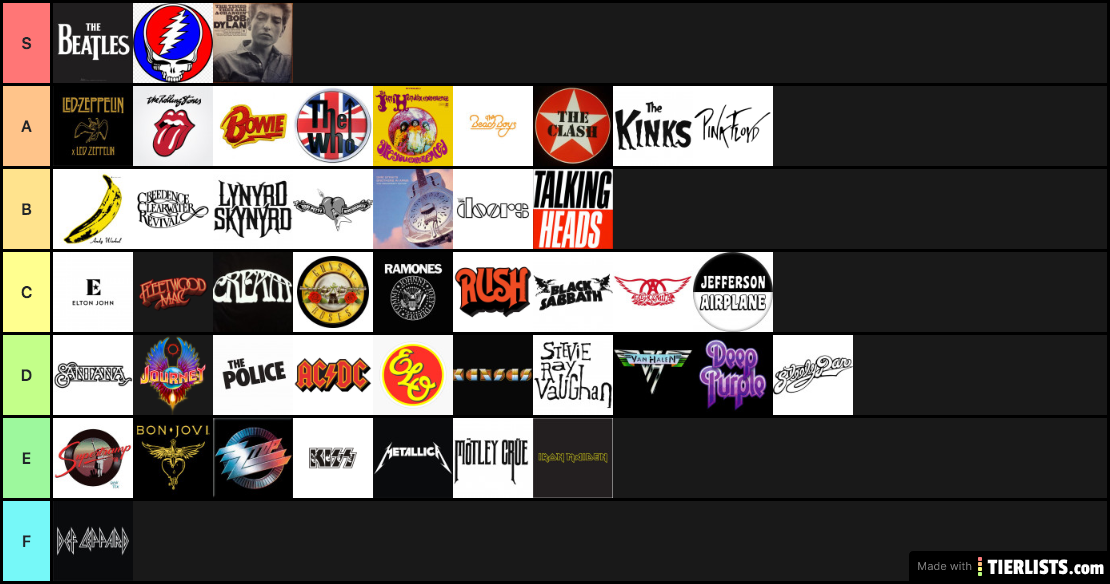 Rock Bands