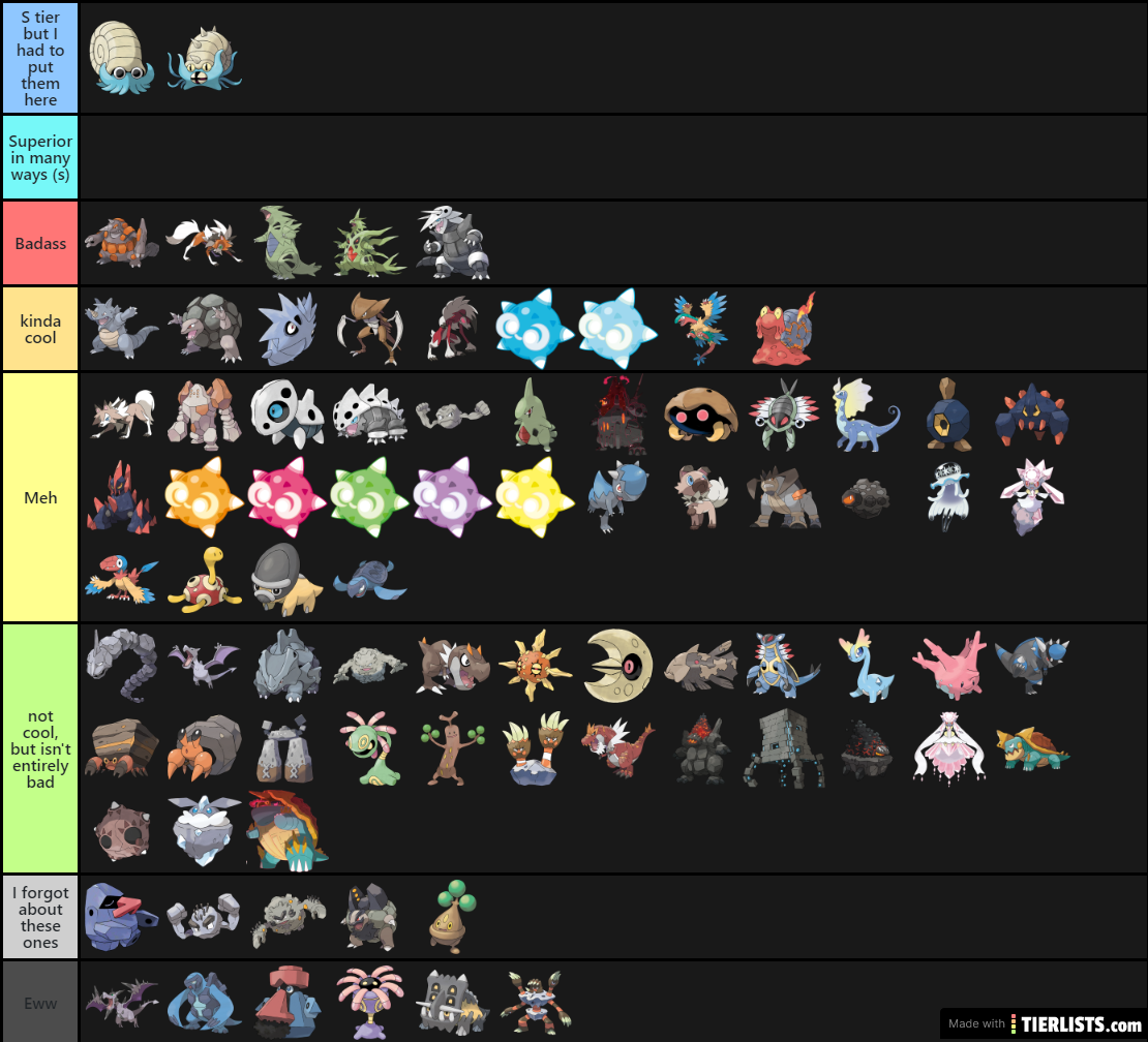 Rock type tierlist