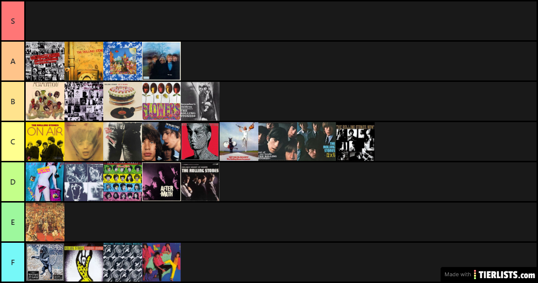 Rolling Stones List