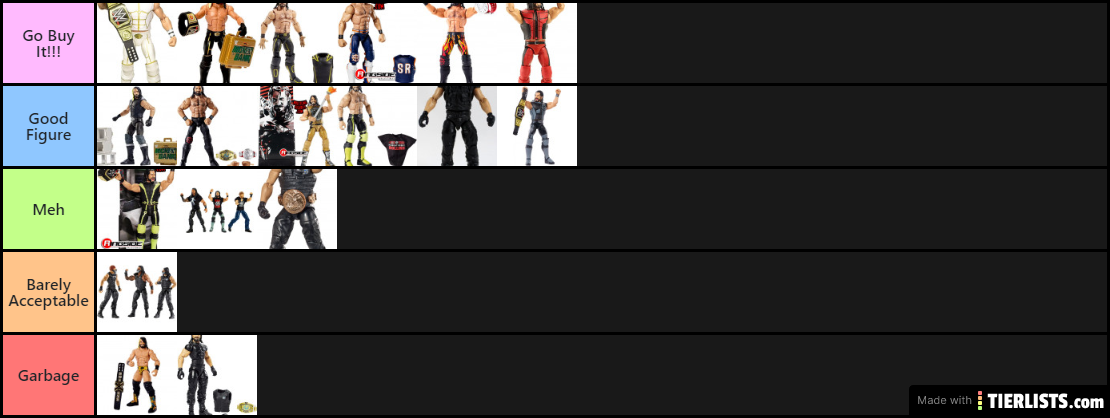 ROLLINS FIGURES RANKED