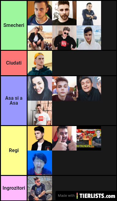 Romanian Youtubers