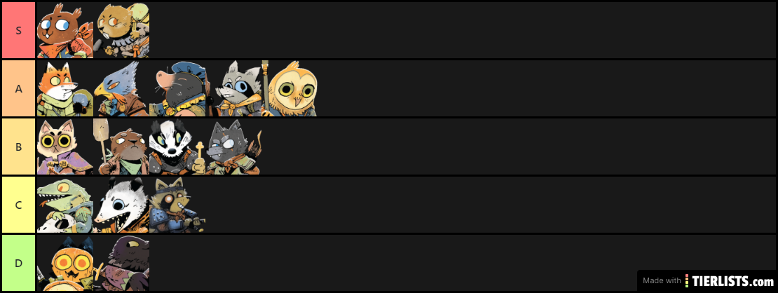 Root Tier List v1